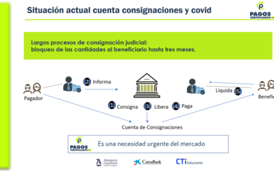 Pagoscertificados, alternativa a la cuenta de consignaciones judiciales bloqueada por la huelga de los LAJ